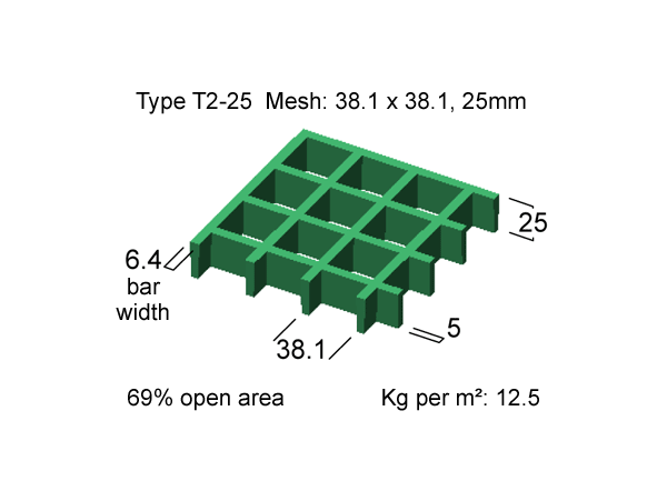 Grating Type T2-25 Mesh 38.1 x 38.1, 25mm thickness. Grating Type T2-25 Mesh.