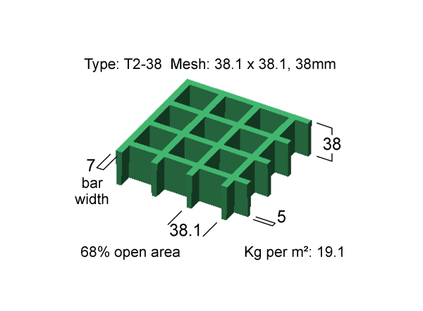 Grating Type T2-38 Mesh 38.1 x 38.1, 38mm thickness. Grating Type T2-38 Mesh.