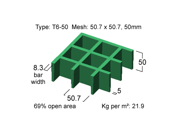 Grating Type T6-50 Mesh 50.7 x 50.7, 50mm thickness. Grating Type T6-50 Mesh.